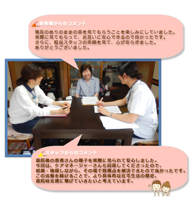 退院後の訪問調査